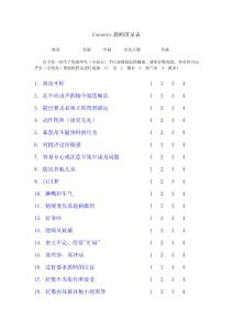 【免費量表】Conners教師用量表