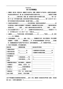 初三化学酸碱盐