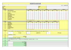 IRIS體系-供應(yīng)商可行性評估和風(fēng)險分析