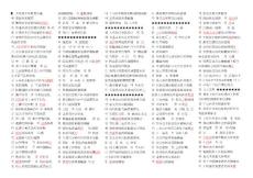 常用韓語漢字對應(yīng)表