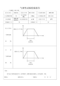 气密性试验检验报告