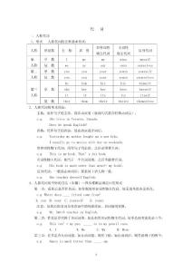 初中英语代词讲义