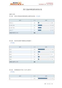 圖片搜索網購服飾調查問卷