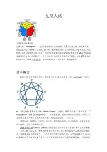 九型人格 - 世界大學城