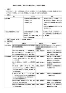臺南市政府推動提升公務(wù)人員英語能力策略及具體措...[doc文檔]