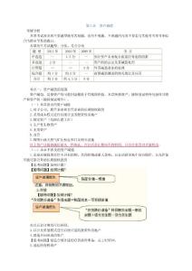 注冊(cè)會(huì)計(jì)師資產(chǎn)減值復(fù)習(xí)資料