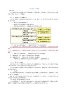 注册会计师所得税复习资料