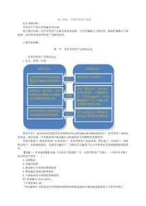 注冊(cè)會(huì)計(jì)師會(huì)計(jì)非貨幣性資產(chǎn)交換講義