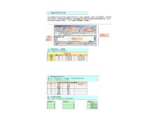 01：Excel基礎(chǔ)