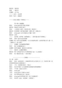 陳招弟 - 簡妤潔