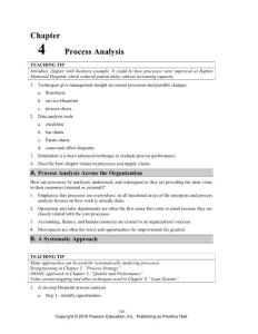 Chapter 5 - AnvariNet