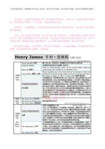 美國文學考研總結(英漢對照)
