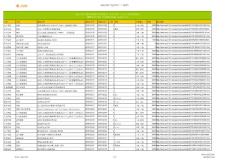 2013ASK123近期公開課推薦  2012.0125