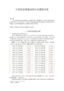 中國經濟滯漲成因以及邏輯對策1