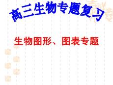 高中生物图表专题及典题例析