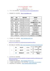 2013各大名企校園招聘匯總【二十】