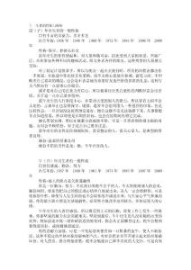 十二生肖的性格與緣份