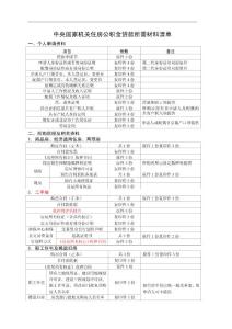 附件1中央國家機(jī)關(guān)住房公積金貸款所需材料清單