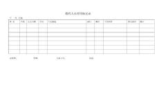 史上最全的辦公室常用表格和制度