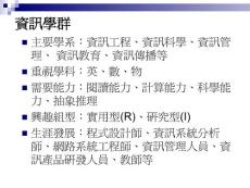 大學18學群介紹