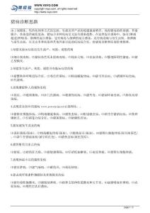 豬病診斷思路 - 微經(jīng)驗分享平臺