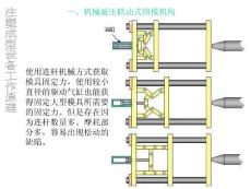 注塑成型設備工作原理