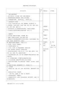 護理質(zhì)量考核標(biāo)準(zhǔn)