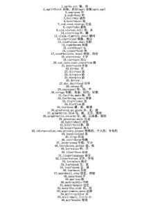 英語記憶大法之·英文字根