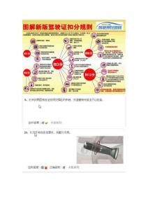 2013年新交规科目一考试易错题集锦宝典