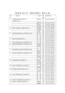 陕西旅游及导游介绍