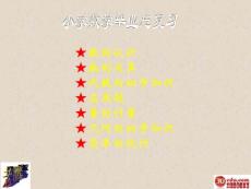 [數(shù)學(xué)]小學(xué)數(shù)學(xué)畢業(yè)總復(fù)習(xí)課件