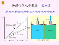[化學]04章_多組分系統熱力學