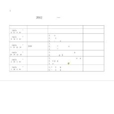 附件1　2012年教職工崗前培訓(xùn)日程安排