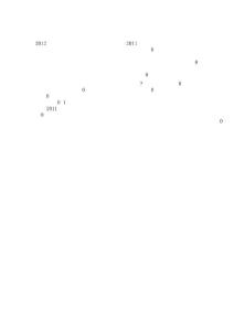 無心磨床產業的回落