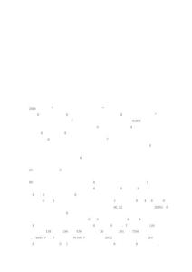 領導論文：干部沉下去，滿意度升上來