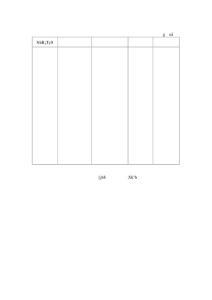 銷售人員工資提成計算