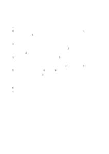 03 食堂衛(wèi)生管理制度