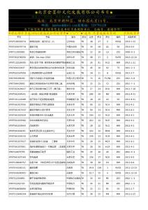 金墨軒圖書采訪數據