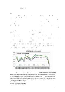 2012年8月份焦炭運行分析