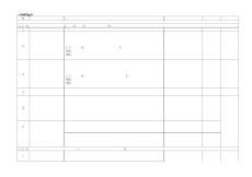 一、醫院管理一依法執業