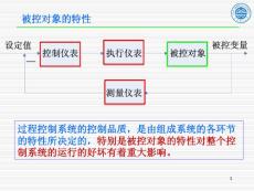 第2章 被控對(duì)象的特性(簡(jiǎn)化）