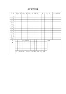 生产效率分析表