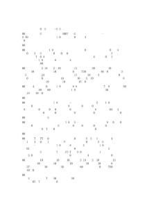 王國三治療心律失常經驗