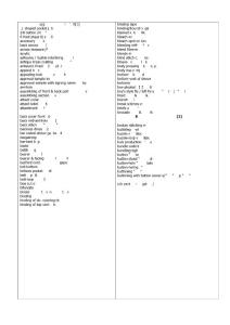 用服裝英語詞匯大全表格式