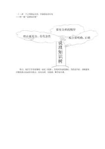 三十一講  立言明道是真理