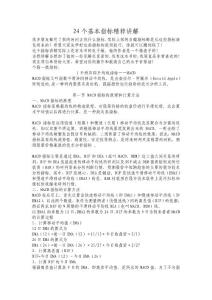 24個黃金技術分析指標