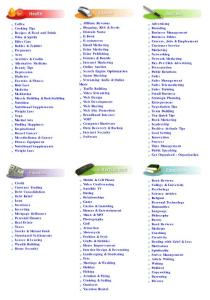 Advertising And Promotion How To Produce Great Ads