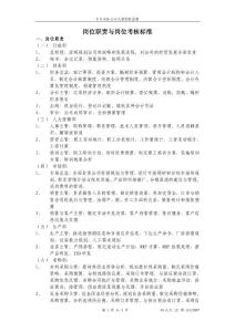 崗位職責與崗位考核標準