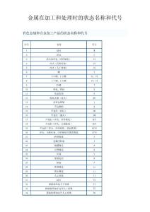 金属在加工和处理时的状态名称和代号