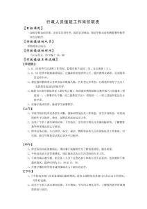 行政人員值班工作崗位職責